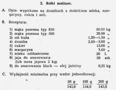 Zdjęcie - Polskie bułki maślane A.D.1959 - Przepisy kulinarne ze zdjęciami