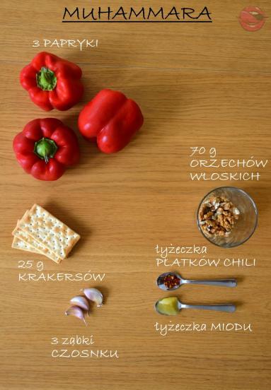 Zdjęcie - Muhammara - pasta z pieczonej papryki i orzechów - Przepisy kulinarne ze zdjęciami