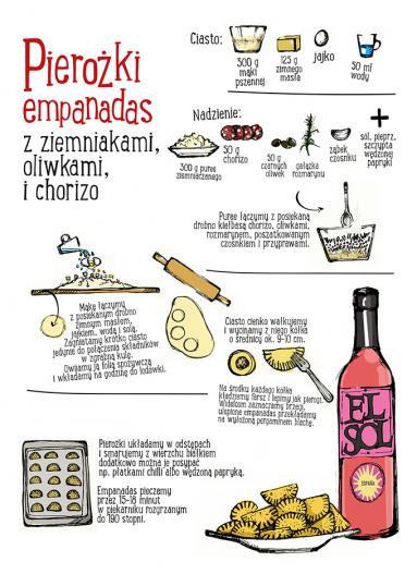 Zdjęcie - Pierożki empanadas z ziemniakami, czarnymi oliwkami, rozmarynem i chorizo - Przepisy kulinarne ze zdjęciami