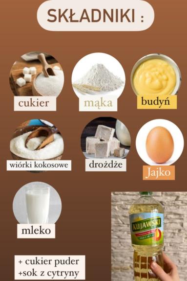 Zdjęcie - Norweskie drożdżówki z budyniem i kokosem - Przepisy kulinarne ze zdjęciami