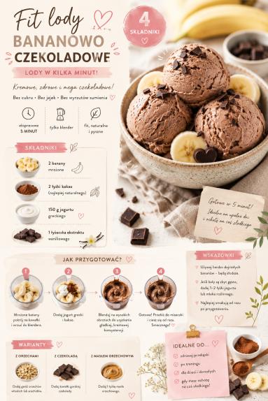 Zdjęcie: Lody domowe z bananów /Nice-Cream Zdjęcie - Lody domowe z bananów /Nice-Cream - Przepisy kulinarne ze zdjęciami